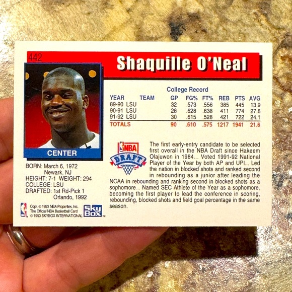 Shaquille O’Neal Rookie - Picture 2 of 2
